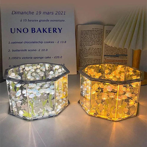 Sb1d58271bdcc4259813d409ceec40309y